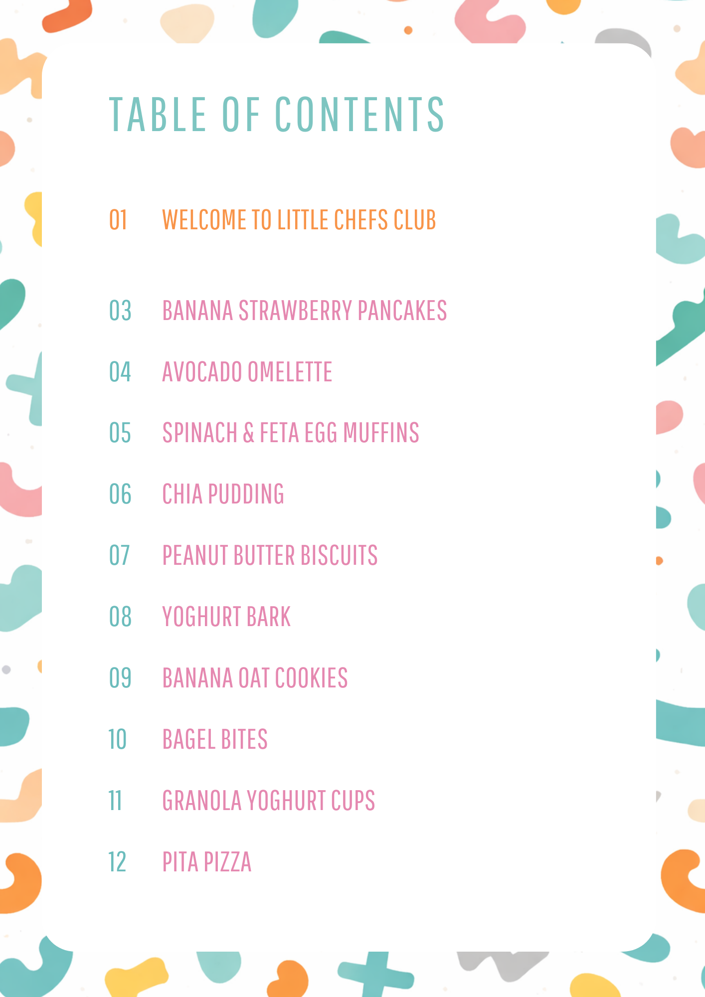 visual recipe list